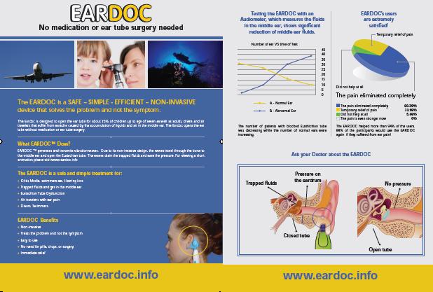 eardoc catalog